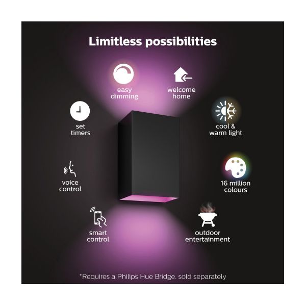 Philips Hue Resonate WCA Wall light Bk 2Pack