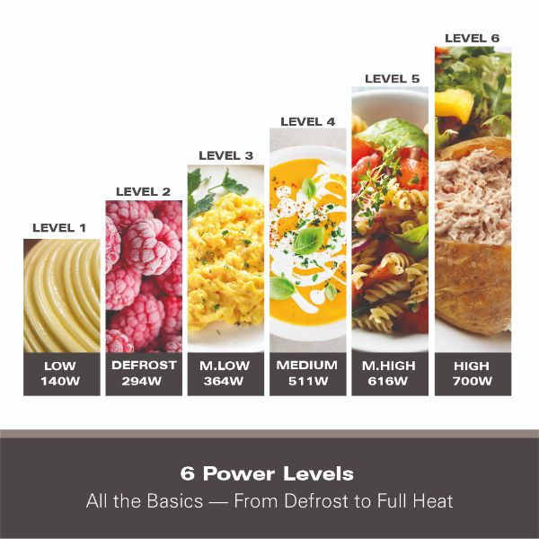 Hamilton Beach 20L, 700W Microwave - Silver