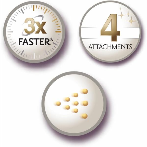 Remington Blow Dry & Style Hot Air Multi Styler